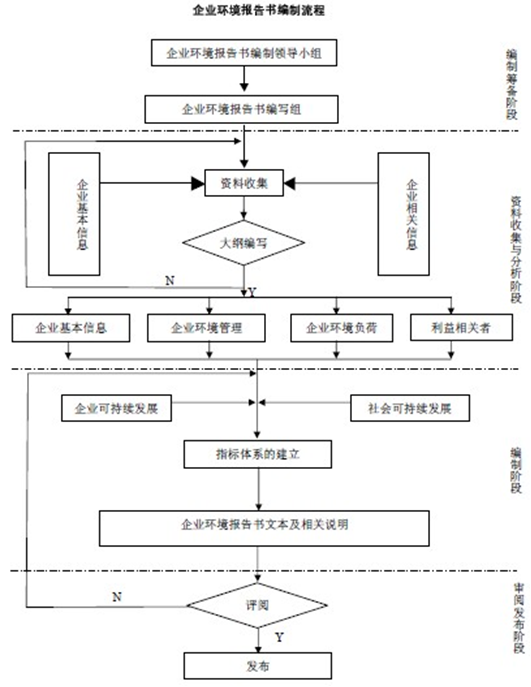 AG庄嫌驻(中国)集团