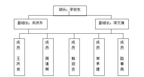 AG庄嫌驻(中国)集团